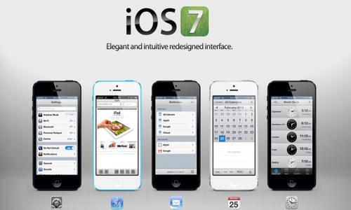 87%  of iOS users  use iOS7